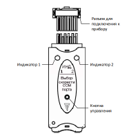 usb-ppk