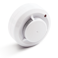 ip-141
