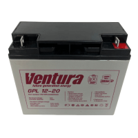 Ventura-GPL-12-20