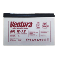 Ventura-GPL-12-7